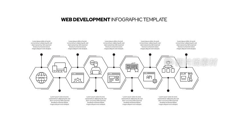 网页开发概念矢量线信息图形设计与图标。9选项或步骤的介绍，横幅，工作流程布局，流程图等。