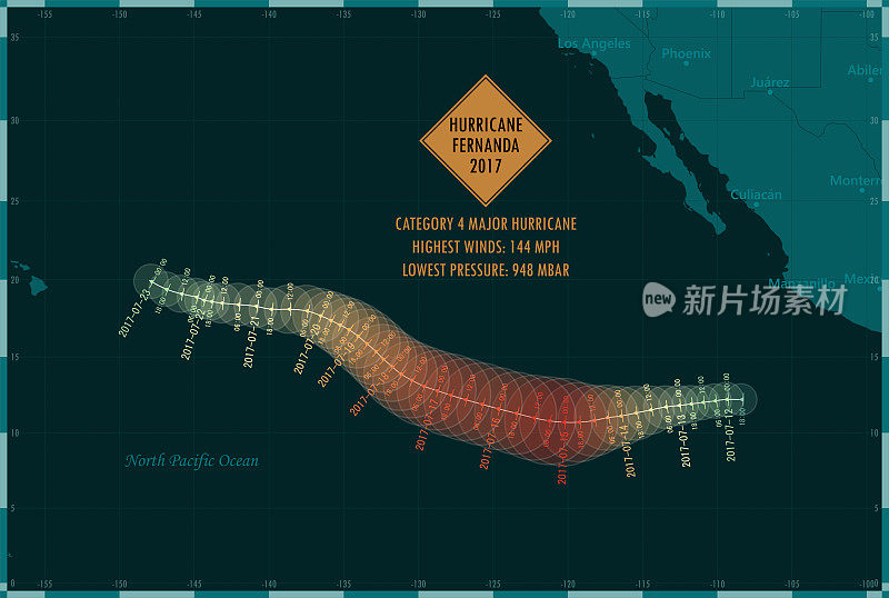 飓风费尔南达2017轨道东太平洋信息图