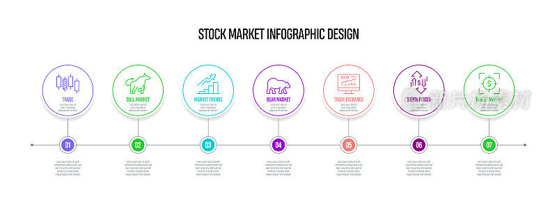 股票市场概念矢量线信息图形设计图标。7选项或步骤的介绍，横幅，工作流程布局，流程图等。