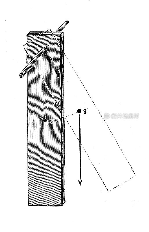 古董插图，物理原理和实验:静力，平衡