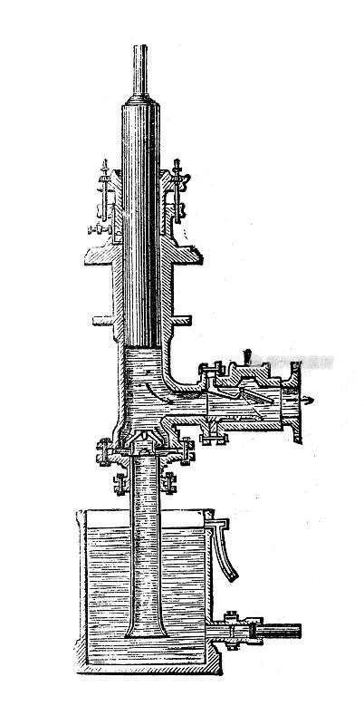 古董插图，应用力学和机器:水泵