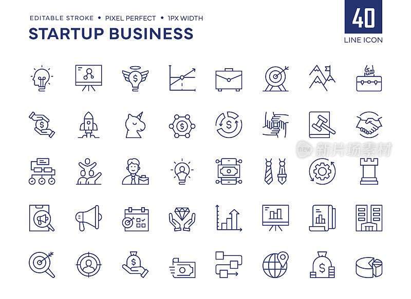 创业业务线图标集包含天使投资人、独角兽、风险投资、劳动力、商业理念等图标。