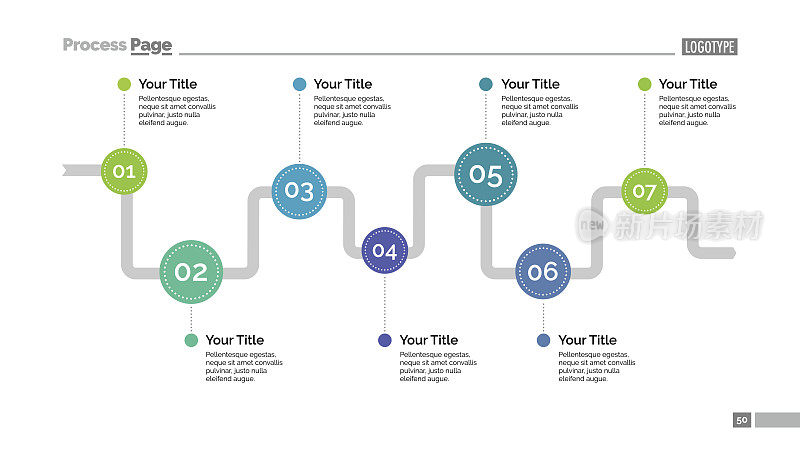 七步图幻灯片模板