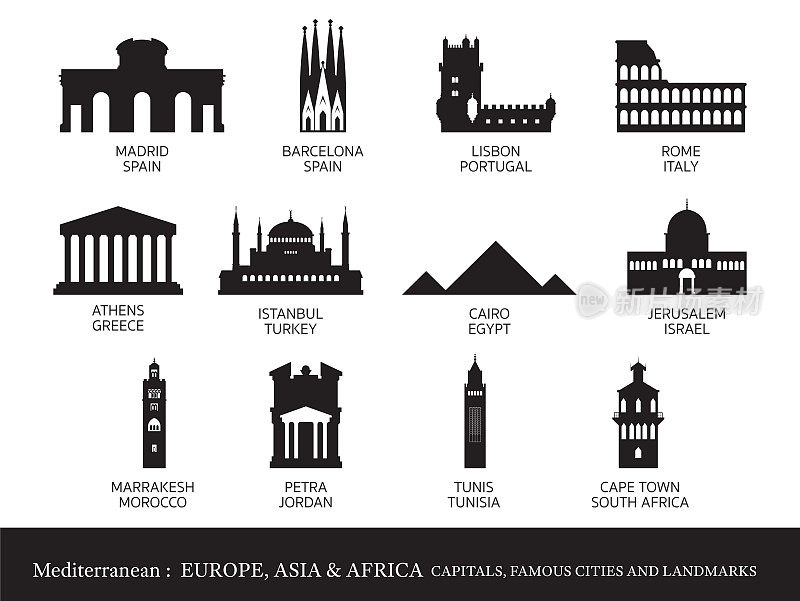 地中海欧洲，非洲，亚洲城市地标剪影