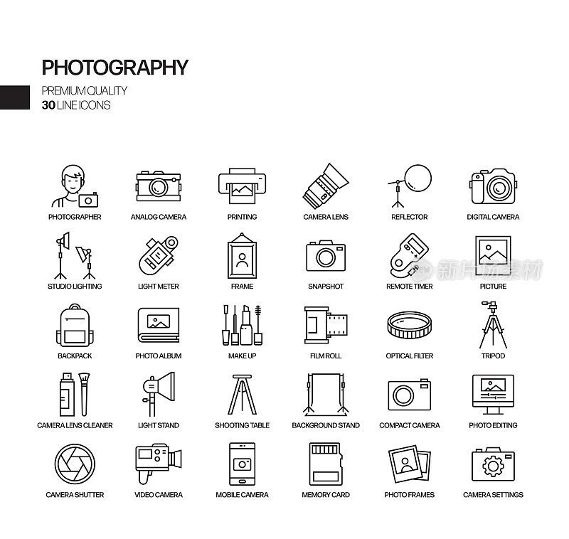 摄影相关的矢量线图标的简单设置。大纲符号集合。