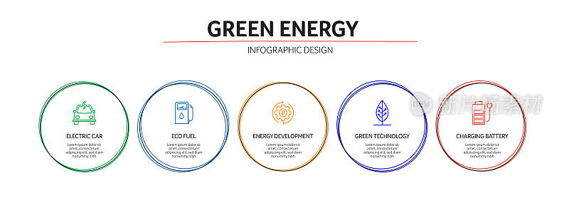 绿色能源，生态和环境矢量概念和信息图形设计元素的线性风格