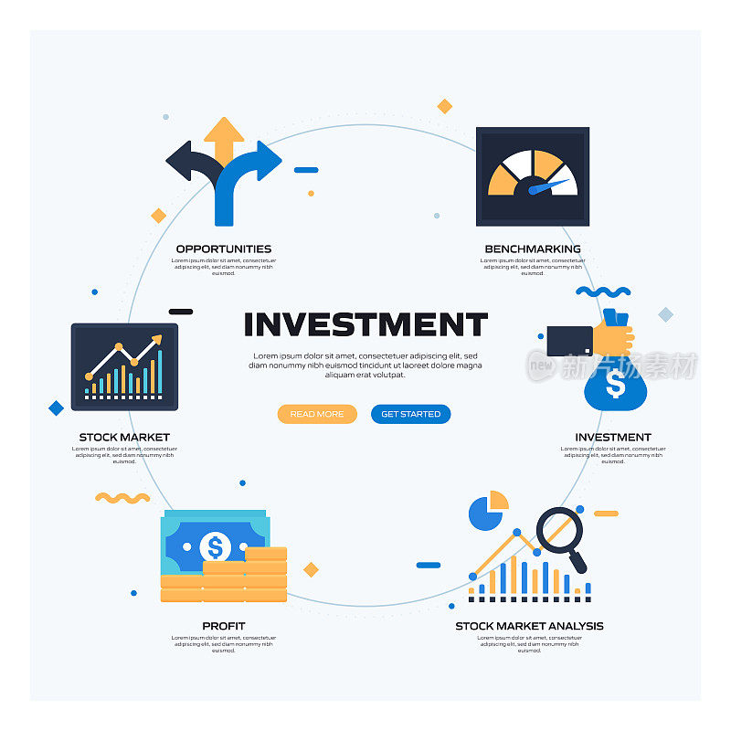 投资相关矢量集的平面图标和信息图形设计