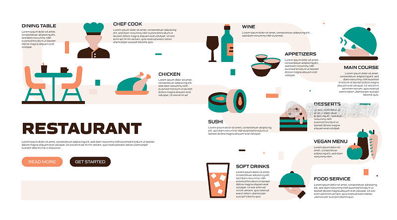 餐厅，食品和饮料相关的过程信息图表模板。过程时间图。使用线性图标的工作流布局