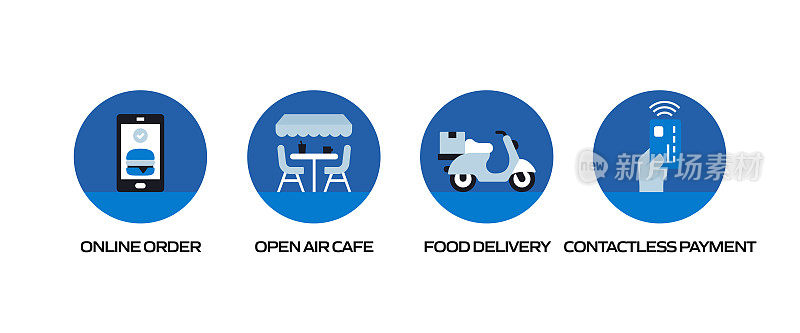 新常态概念平面图标，平面设计矢量符号插图。Covid-19冠状病毒