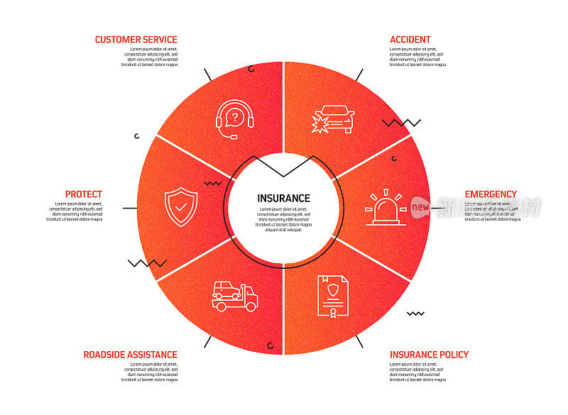 保险和保护相关流程信息图表模板。过程时间图。带有线性图标的工作流布局