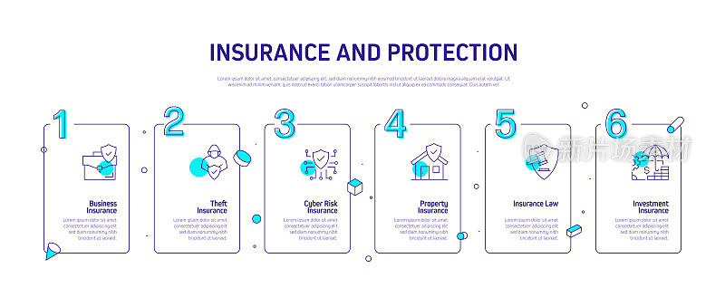 保险和保护相关流程信息图表模板。过程时间图。带有线性图标的工作流布局