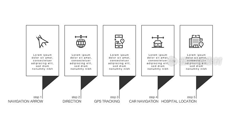 信息图表设计模板。导航箭头，方向，GPS跟踪，汽车导航，医院位置图标与5个选项或步骤。