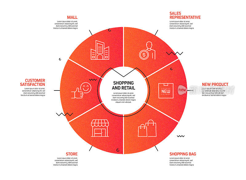 购物和零售相关流程信息图表模板。过程时间图。带有线性图标的工作流布局