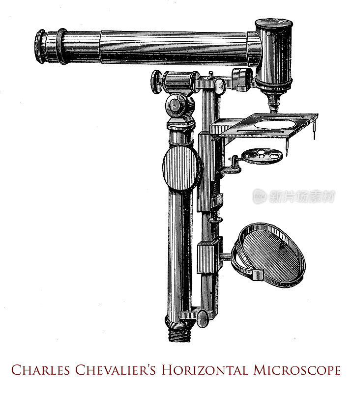 1834年在法国巴黎发明的查尔斯·谢瓦利埃卧式显微镜，它没有反射光学，有消色差物镜