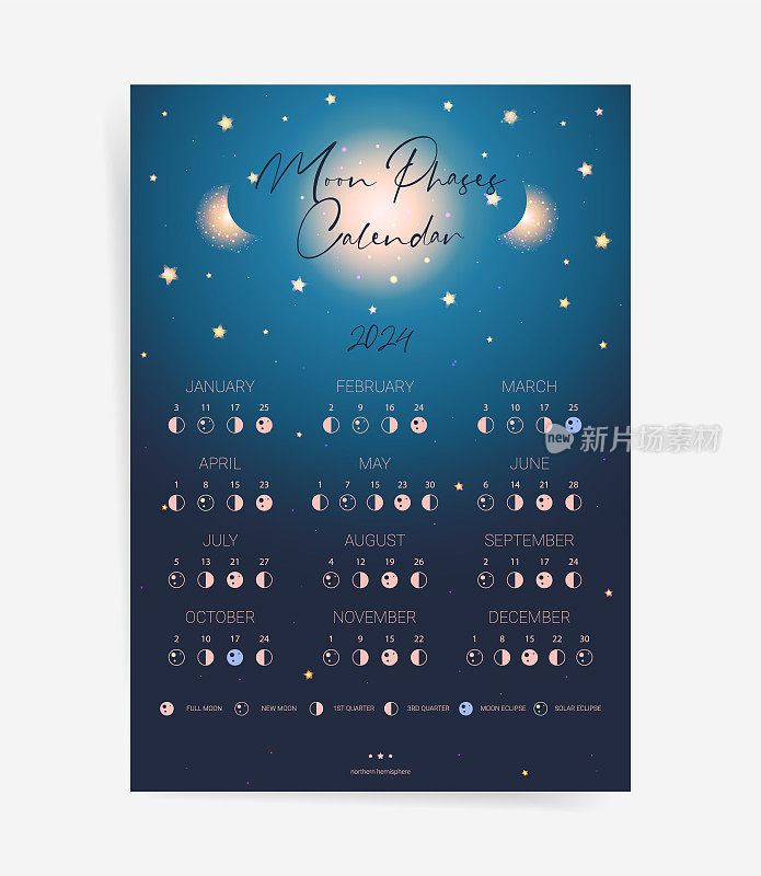 一页月历2024年。现代银河月历海报模板设计。2024年的月相时间表和周期。矢量插图背景与星座和星星。