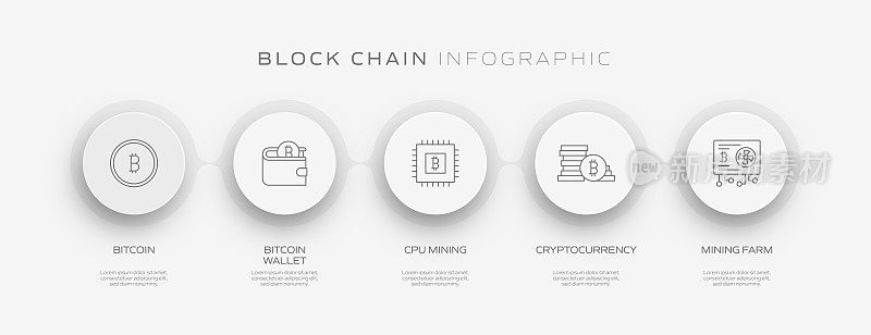 区块链相关流程信息图模板。流程时间表。工作流布局与线性图标