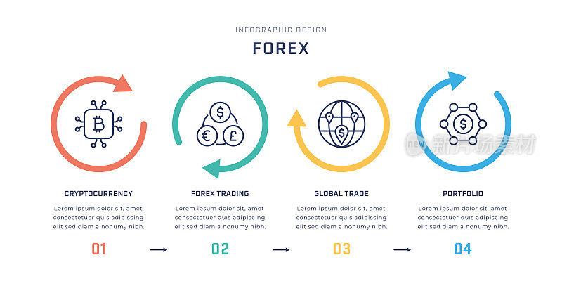 外汇多色信息图表模板与线图标