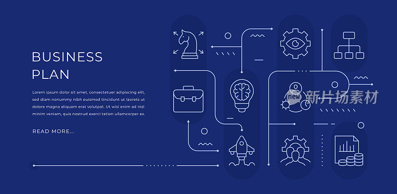 商业计划可编辑的网页横幅设计与现代线图标