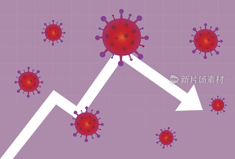 股市图表崩溃病毒