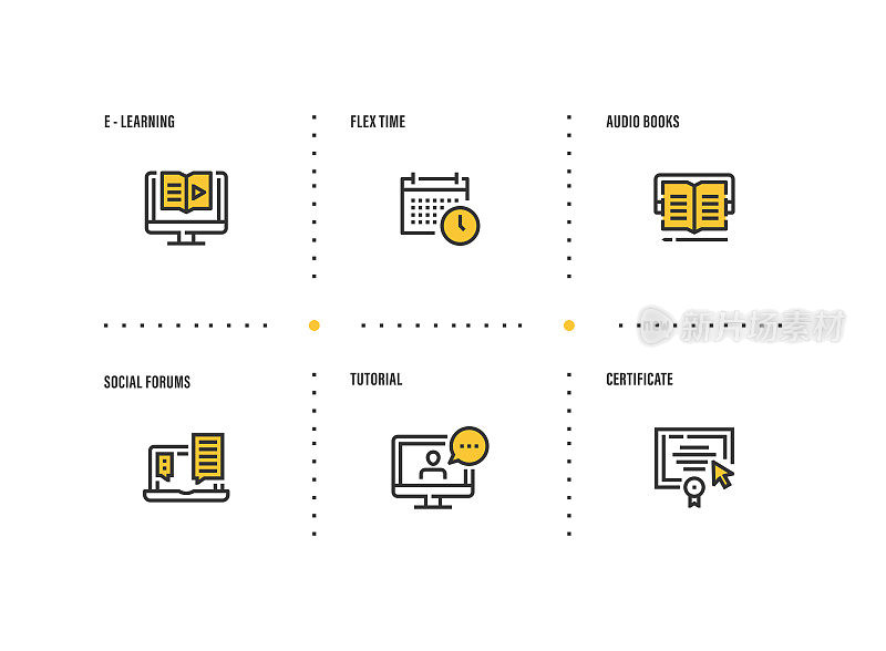 信息图表设计模板。电子学习，弹性时间，有声书籍，证书，教程，社会论坛图标与6个选项或步骤。