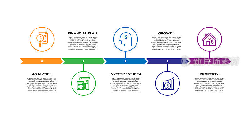信息图表设计模板。分析，财务计划，投资想法，增长，房地产图标与5个选项或步骤。