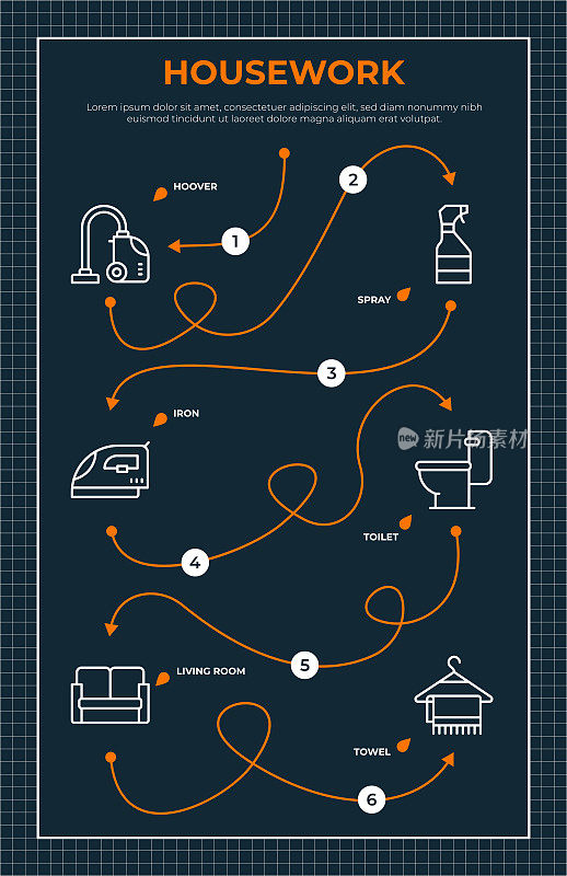 家务劳动路线图信息图表模板