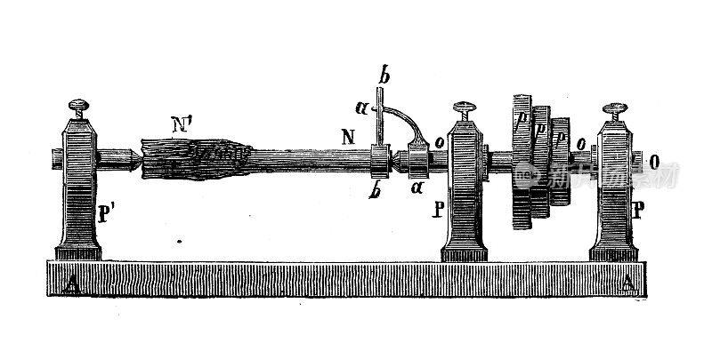 19世纪工业、技术和工艺的古董插图:车床、车床