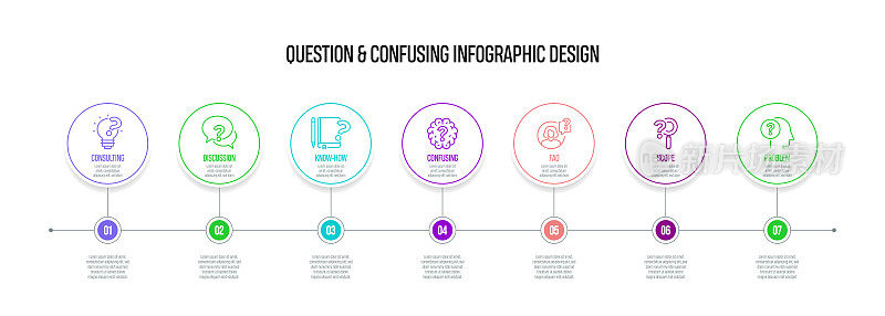 问题和混淆概念矢量线信息图形设计图标。7选项或步骤的介绍，横幅，工作流程布局，流程图等。