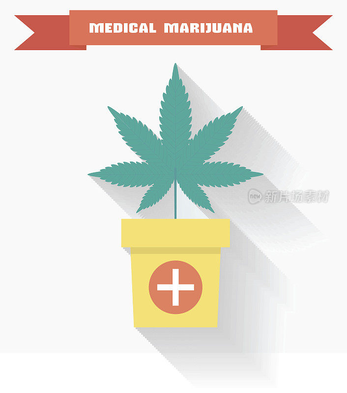 医用大麻的概念。
