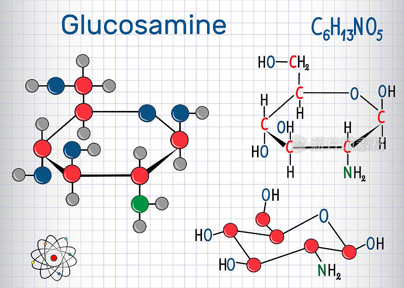葡萄糖胺分子是最丰富的单糖之一，是膳食补充剂。结构化学式和分子模型。笼子里的一张纸