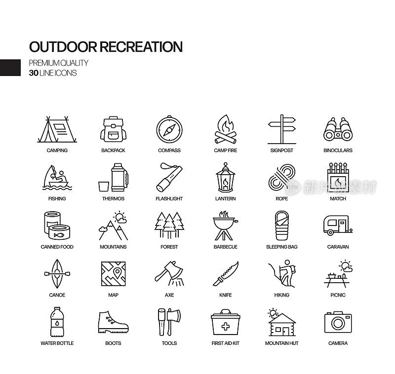 野营和户外娱乐相关的矢量线图标的简单设置。大纲符号集合。
