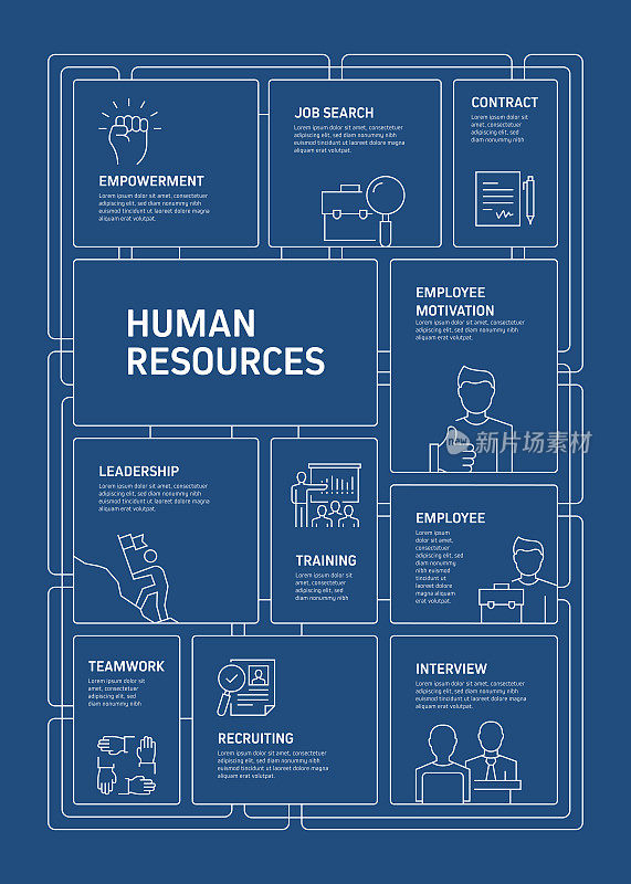 人力资源信息图表模板，元素和图标。简单的矢量信息图设计