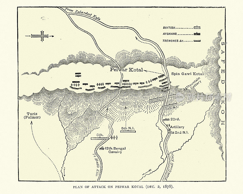 第二次英阿战争佩瓦・科塔尔战役计划