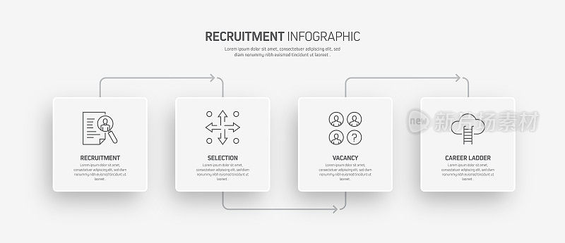 招聘相关流程信息图模板。过程时间图。使用线性图标的工作流布局
