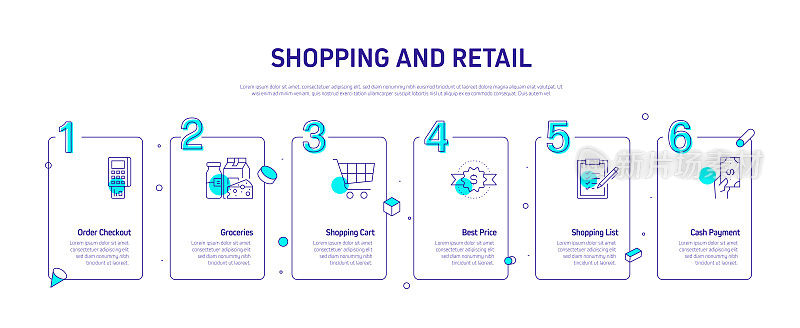 购物和零售相关流程信息图表模板。过程时间图。使用线性图标的工作流布局