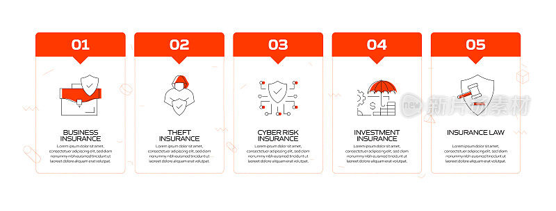 保险和保护相关流程信息图表模板。过程时间图。带有线性图标的工作流布局