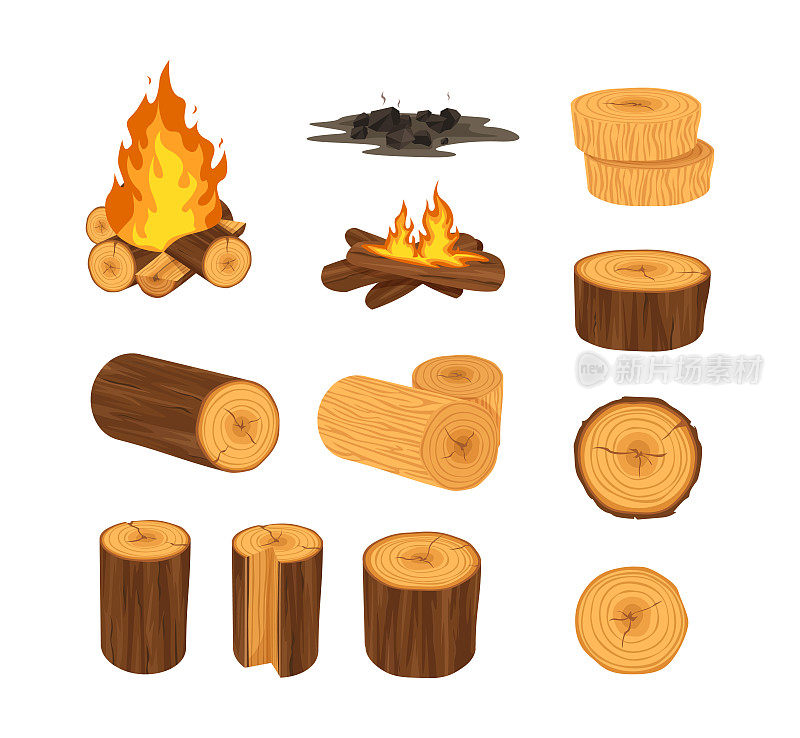 木材工业产品，树干、树皮、树枝、木板、胸脯、刨花、柴木板、燃木圆木、木柴营火。