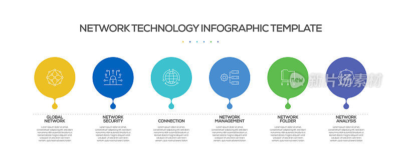 网络技术相关过程信息图表模板。过程时间图。带有线性图标的工作流布局