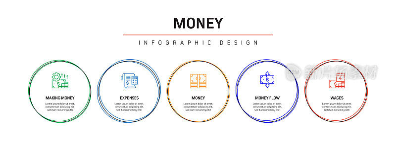 金钱相关的过程信息图表模板。过程时间图。带有线性图标的工作流布局