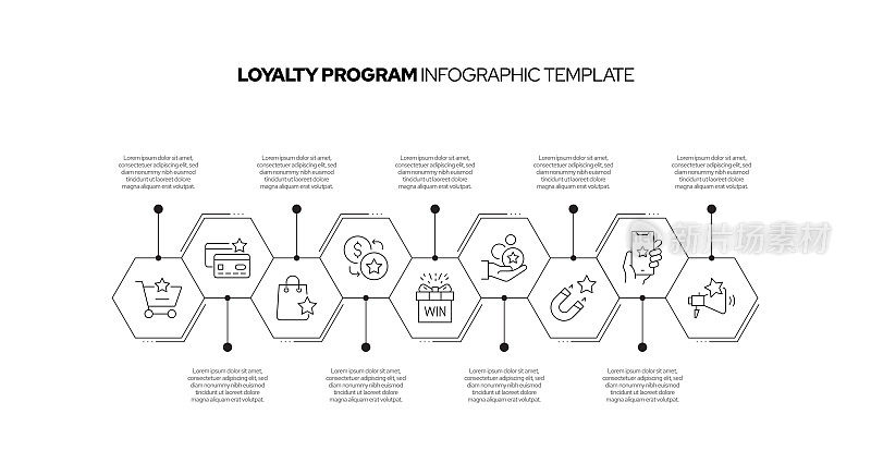 忠诚度计划概念矢量线信息图形设计图标。9选项或步骤的介绍，横幅，工作流程布局，流程图等。