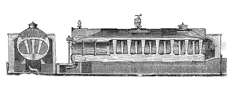 古董插图，应用力学:蒸汽动力机器，加洛韦锅炉
