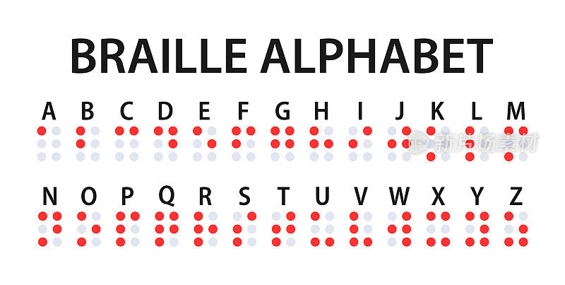 盲文字母。为视障人士设计的触觉书写系统