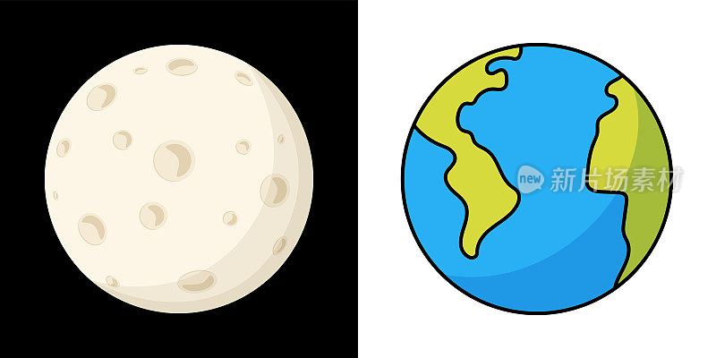 地球和月亮。