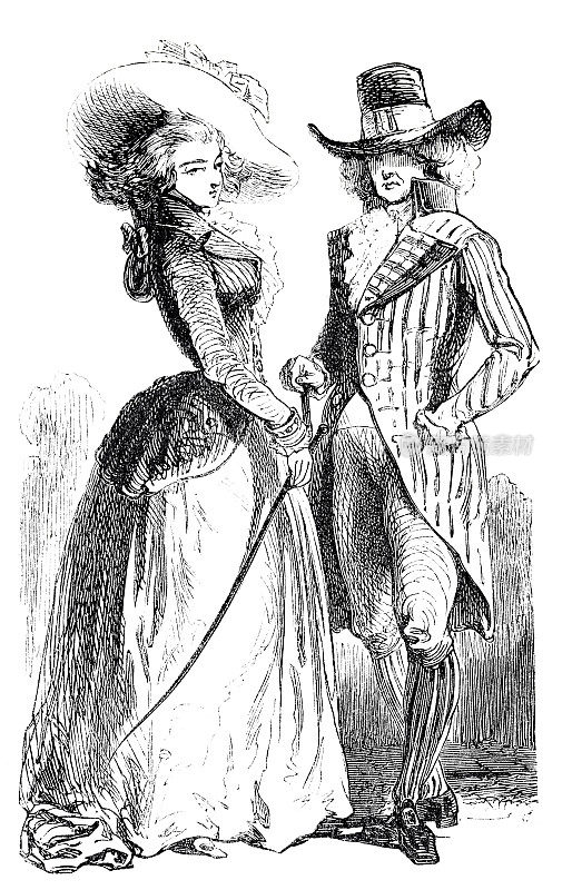 一对夫妇展示1787年的时尚，全身站立
