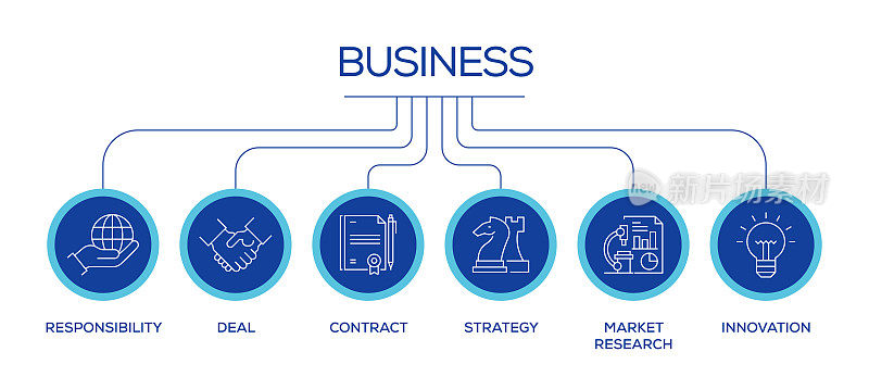 业务相关线图标。大纲符号集合