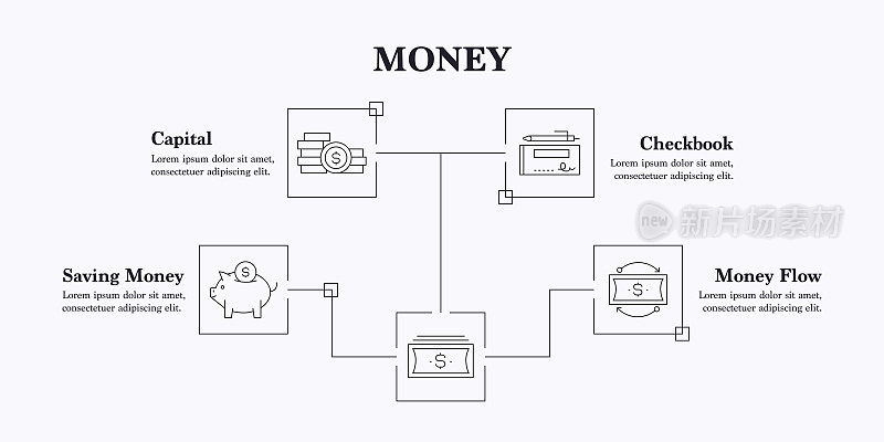 货币矢量信息图。设计是可编辑的，颜色可以改变。矢量创意图标集:存钱，现金支付，资本，支票簿，移动支付，货币兑换