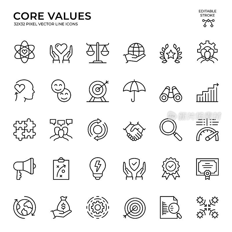 可编辑的笔画矢量图标核心值集