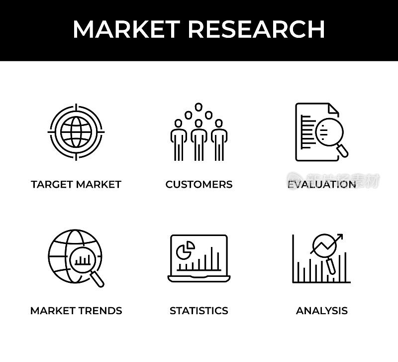 市场研究图标集包含这些图标:目标市场，客户，评估，市场趋势，统计，分析