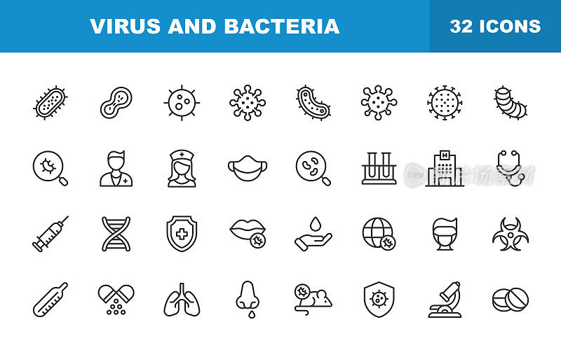 病毒和细菌线图标。可编辑的中风。包含诸如细菌，感染，疾病，病毒，细胞，流感，研究，感冒，保健等图标。