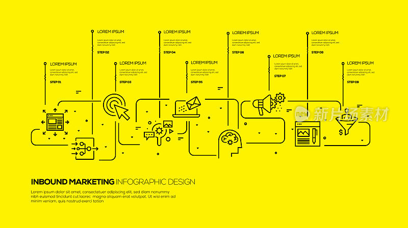 入站营销信息图设计